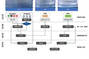 迈克-布朗：自我当主帅以来 今天可能是球队防守表现最好的一次