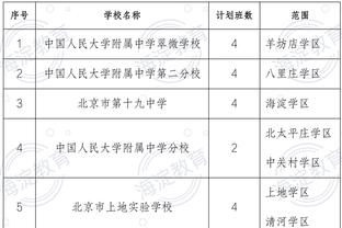 188金宝搏官方登录